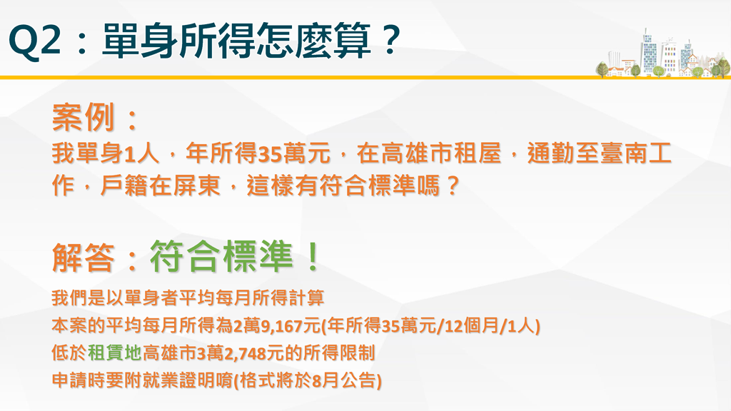 單身與新婚家庭有福了，租金輔助最高每月領五千元 - 電腦王阿達