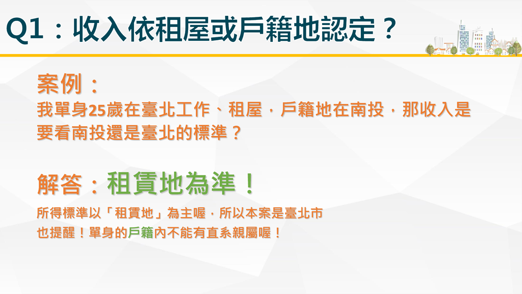 單身與新婚家庭有福了，租金輔助最高每月領五千元 - 電腦王阿達