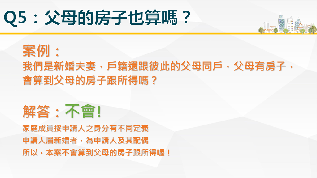 單身與新婚家庭有福了，租金輔助最高每月領五千元 - 電腦王阿達