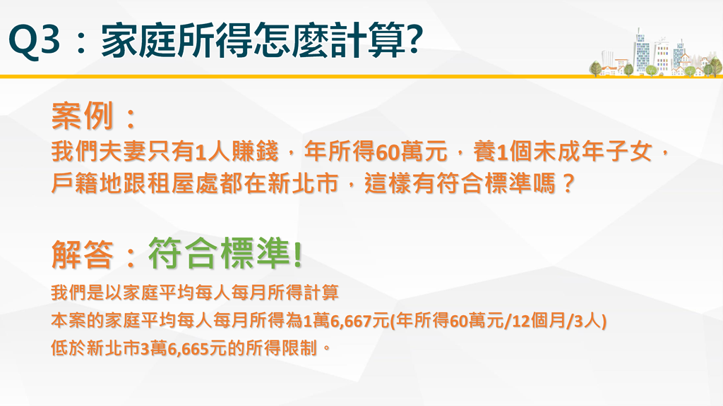 單身與新婚家庭有福了，租金輔助最高每月領五千元 - 電腦王阿達