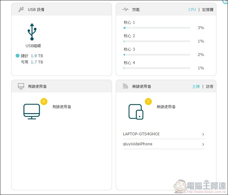 TP-Link Archer AX6000 開箱 - 44