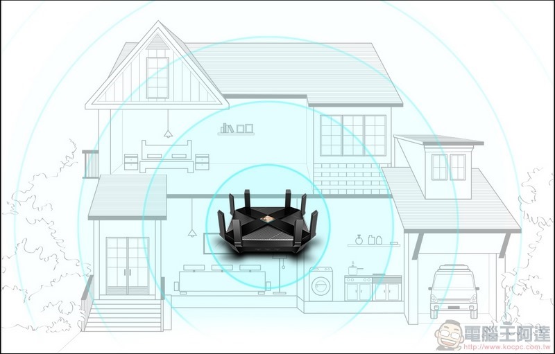 TP-Link Archer AX6000 開箱 - 62