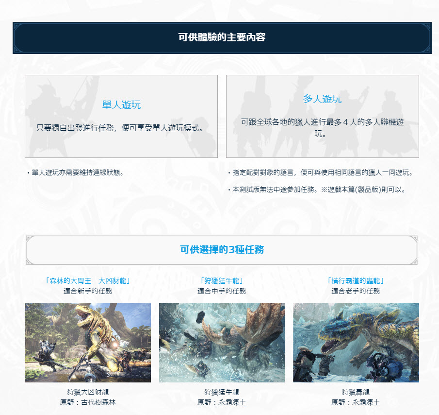 《 魔物獵人 世界：Iceborne 》開放Beta測試 有PSN帳號的PS4玩家都可參與 - 電腦王阿達