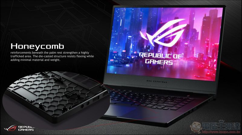 西裝暴徒的化身 輕薄電競筆電 ROG Zephyrus S GX502 開箱評測 - 電腦王阿達