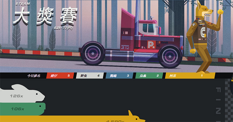 Steam 夏日特賣 加碼推出汽車大獎賽 ，組隊得到你最想要的遊戲 - 電腦王阿達