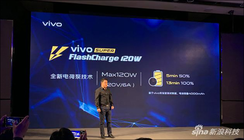 vivo Super FlashCharge 120W 超快閃充 發表，0~100% 只要 13 分鐘即可充滿 - 電腦王阿達