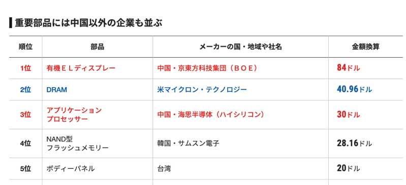 螢幕快照 2019 06 30 下午4 28 48