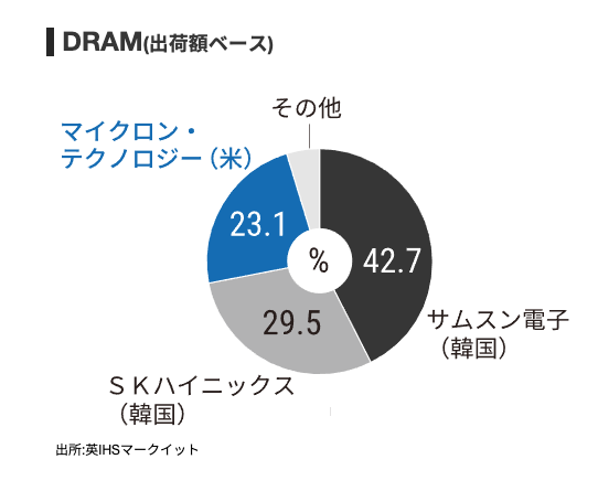 螢幕快照 2019 06 30 下午4 35 15