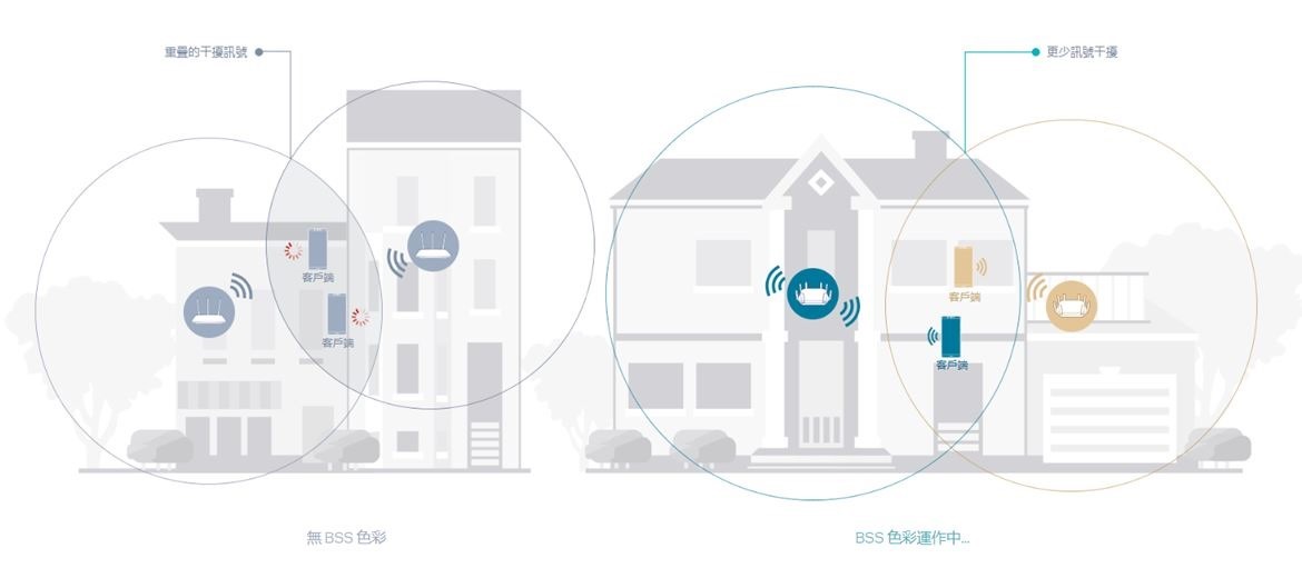 2019-07-01 14_25_37-【TP-Link新聞稿】Wi-Fi 6來臨，挑路由器只看速度超NG！_by Crater_0522 (1) - Microsoft Word