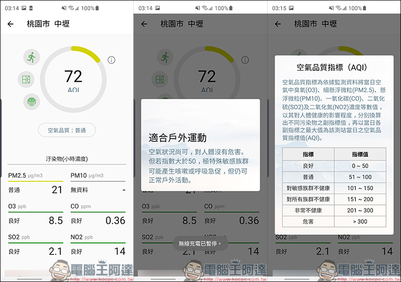 Air How 台灣空氣品質 App ，介面簡而易懂、清晰好閱讀 - 電腦王阿達