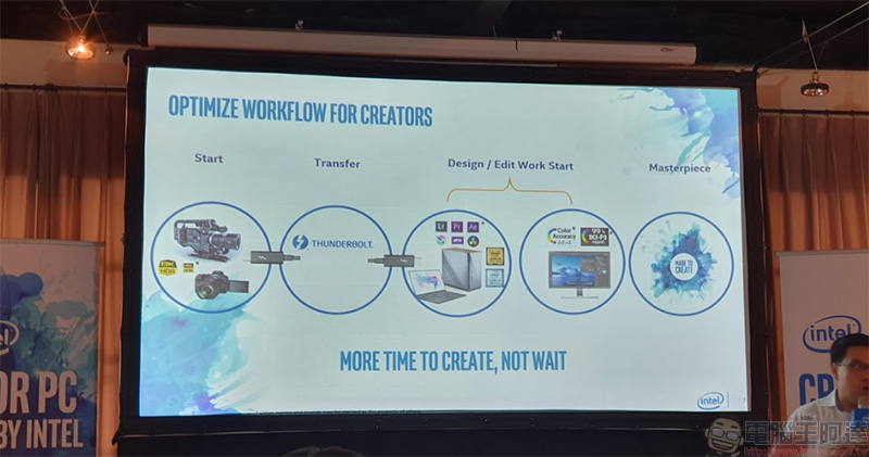 Intel 推新 Creator PC 類別，專為創作者需求而生 - 電腦王阿達