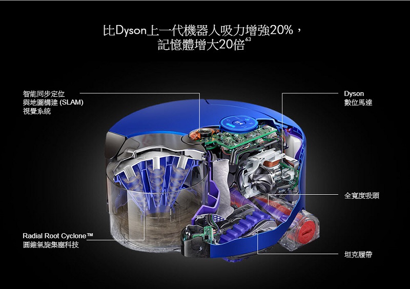 Dyson 360 Heurist 智能吸塵機器人在台開放預購 售價 NT$32,900 元 - 電腦王阿達