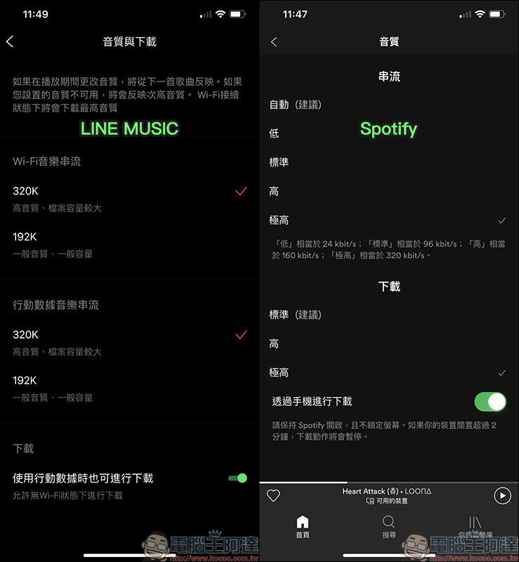 LINE MUSIC 線上音樂串流服務 ，一站式 LINE 服務體驗，打造音樂社群時代！（動手玩分享） - 電腦王阿達