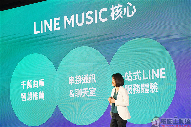 LINE MUSIC 線上音樂串流服務 ，一站式 LINE 服務體驗，打造音樂社群時代！（動手玩分享） - 電腦王阿達