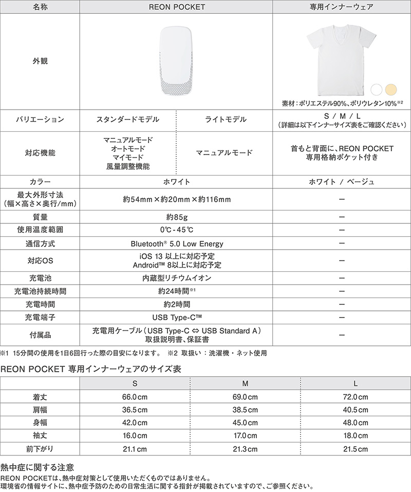 Sony 開發「 REON POCKET 」穿戴式空調，幫你減少溫度造成的不適 - 電腦王阿達