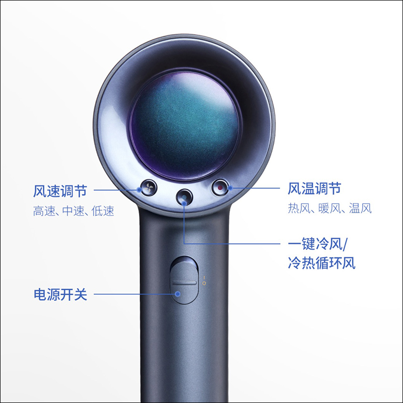 小米生態鏈 直白高速吹風機 推出，採用氣壓倍增技術、外型極似 Dyson Supersonic 吹風機 - 電腦王阿達