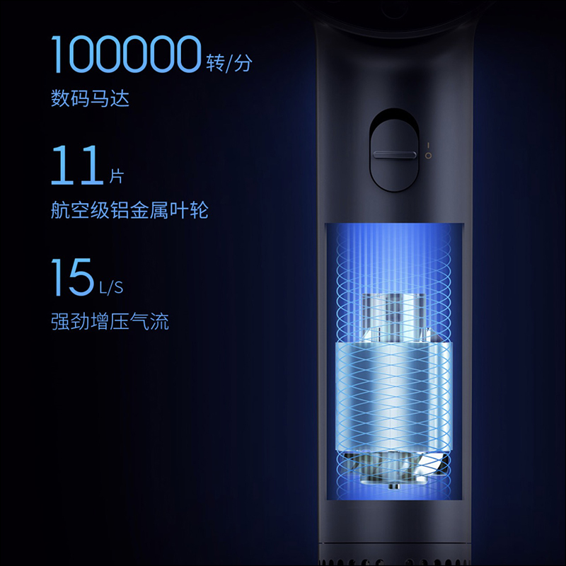 小米生態鏈 直白高速吹風機 推出，採用氣壓倍增技術、外型極似 Dyson Supersonic 吹風機 - 電腦王阿達