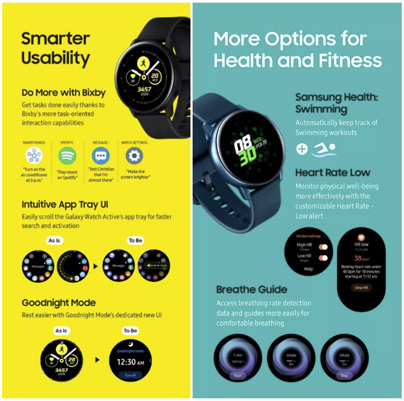 Galaxy Watch Active 介面更新降臨 ，還導入游泳與低心率偵測 - 電腦王阿達