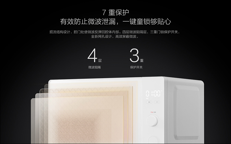 小米米家微波爐 推出 ，採用電子旋鈕、支援米家 App 遠端控制 - 電腦王阿達