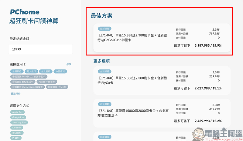PChome 超狂刷卡回饋神算 線上工具，刷哪張卡、哪種支付最划算？就讓它解答！ - 電腦王阿達