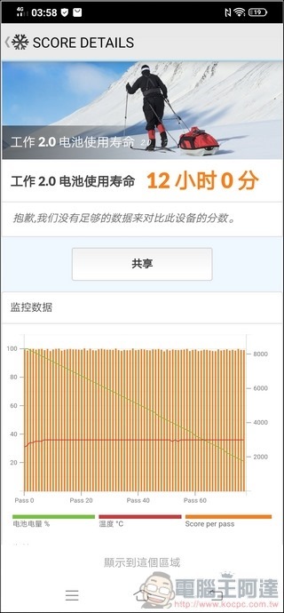 vivo S1 效能測試 - 09