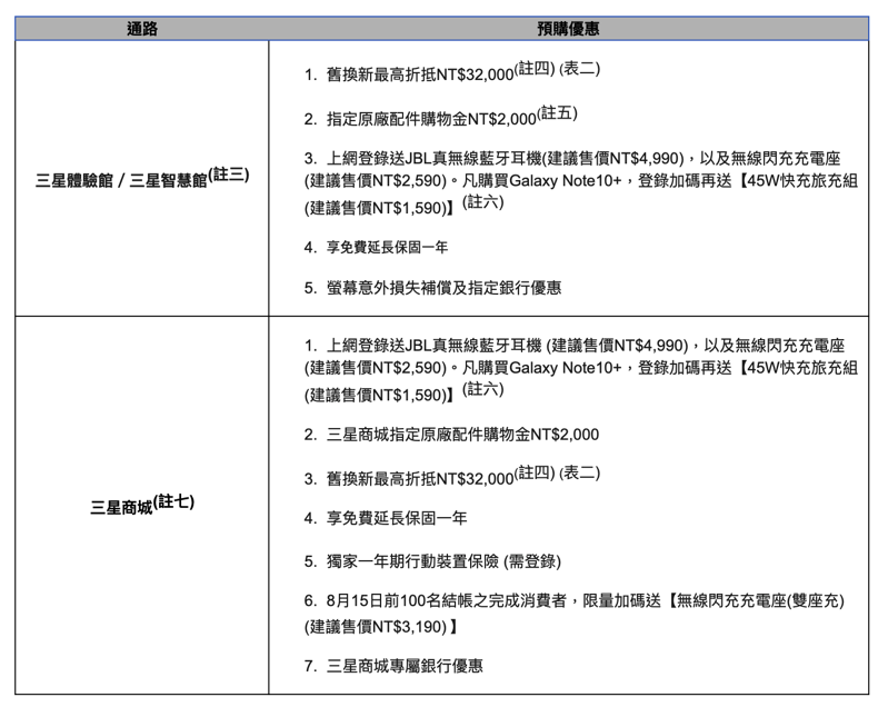 截圖 2019 08 13 下午5 17 47