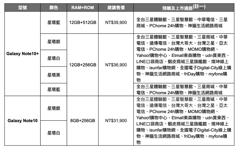 截圖 2019 08 13 下午5 18 20