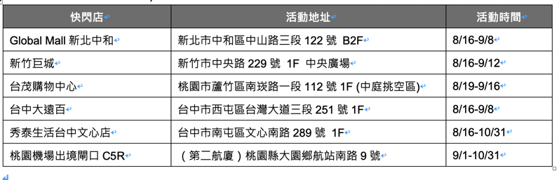 截圖 2019 08 13 下午5 31 34