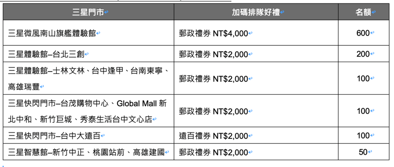 截圖 2019 08 13 下午5 32 44