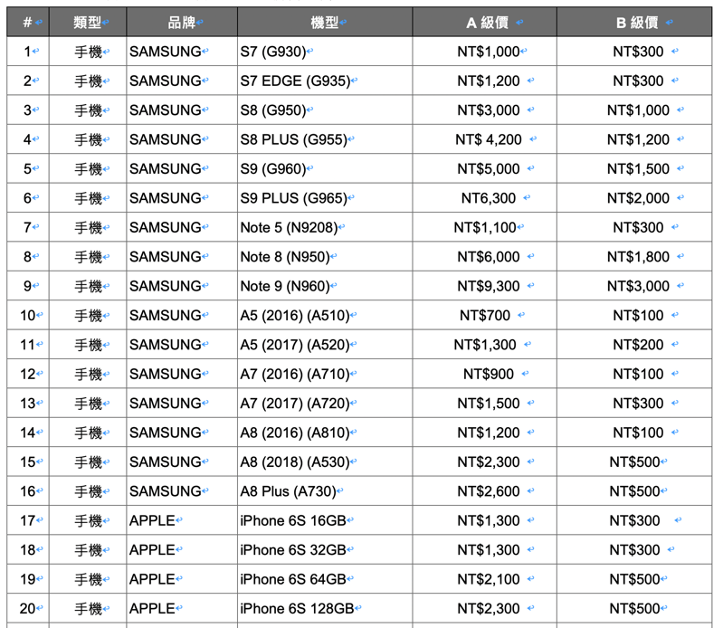 截圖 2019 08 13 下午5 40 16