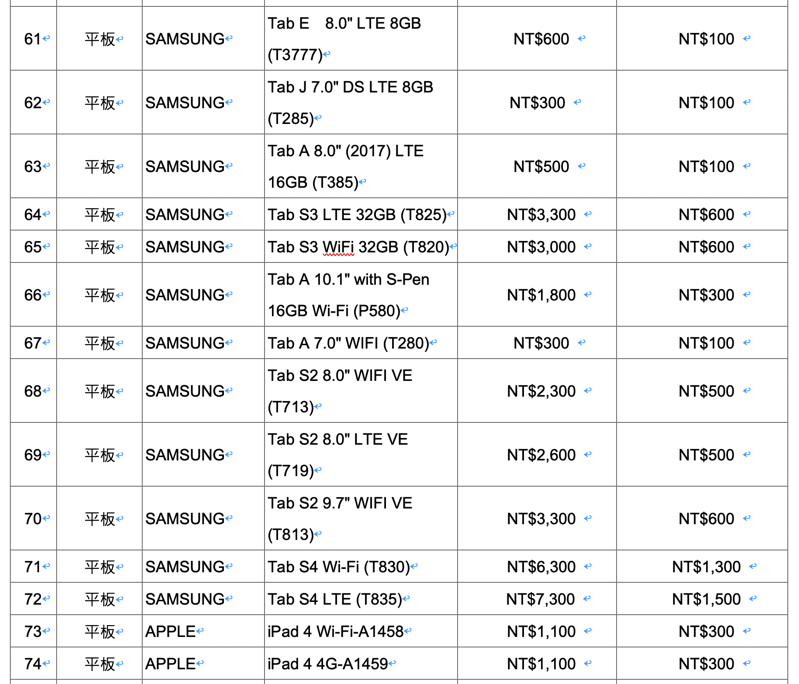 截圖 2019 08 13 下午5 41 08