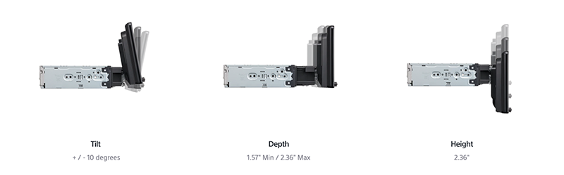 SONY 要讓老車也能輕鬆裝上支援 CarPlay / Android Auto 猶如特斯拉的大觸控螢幕主機 - 電腦王阿達