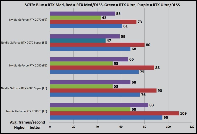 Ray tracing 100802481 orig