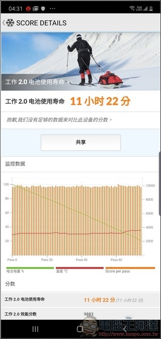 Samsung Galaxy Note10+ 效能測試 - 09