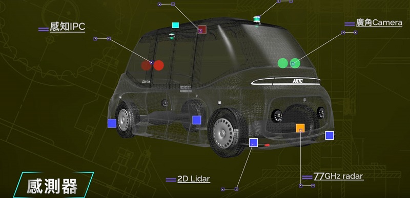 MIT自駕電動小型巴士「 WinBus 」正式公開 將於彰濱工業區先行運駛 - 電腦王阿達