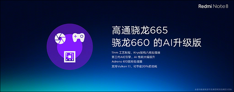 紅米 Redmi Note 8 、 Redmi Note 8 Pro 正式發表：全系列皆配備四鏡頭主相機、一樣極致性價比，但定位大不同 - 電腦王阿達