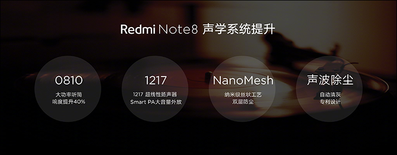 紅米 Redmi Note 8 、 Redmi Note 8 Pro 正式發表：全系列皆配備四鏡頭主相機、一樣極致性價比，但定位大不同 - 電腦王阿達