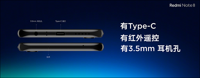 紅米 Redmi Note 8 、 Redmi Note 8 Pro 正式發表：全系列皆配備四鏡頭主相機、一樣極致性價比，但定位大不同 - 電腦王阿達