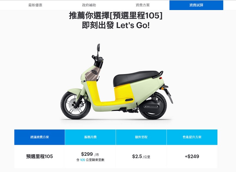 Gogoro「 暢快騎 0 元起 」優惠延長 每月最低自付電池資費0元起 - 電腦王阿達