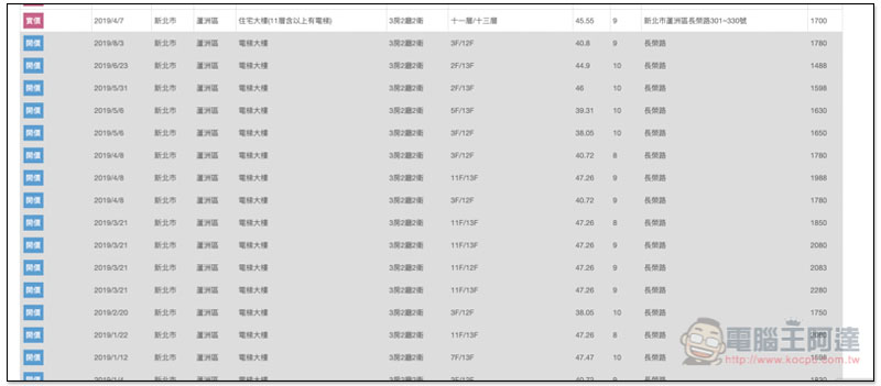 截圖 2019 09 06 下午3 11 03