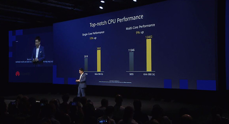 華為發表新一代 Kirin 990 5G / Kirin 990 處理器，將用於即將現身的 Mate 30 - 電腦王阿達