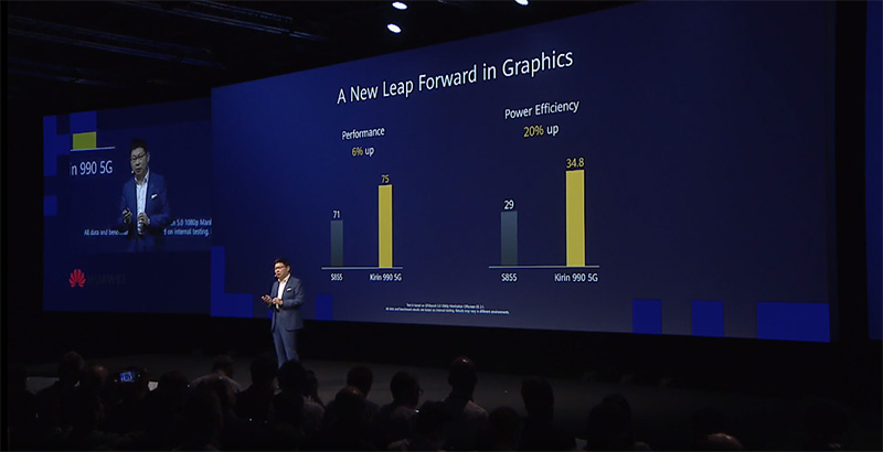 華為發表新一代 Kirin 990 5G / Kirin 990 處理器，將用於即將現身的 Mate 30 - 電腦王阿達