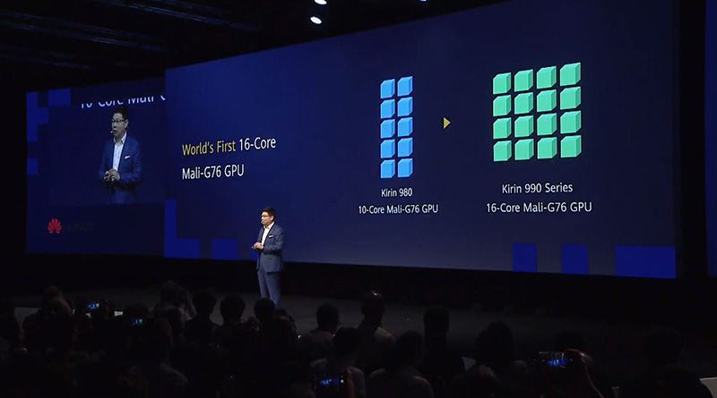 華為發表新一代 Kirin 990 5G / Kirin 990 處理器，將用於即將現身的 Mate 30 - 電腦王阿達