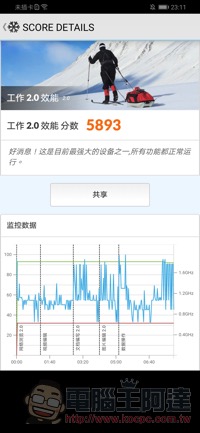 台幣 8,000 手機誰最超值？ 三星 A30、華為 Y9 Prime 2019、OPPO AX5s 直接比給你看 - 電腦王阿達