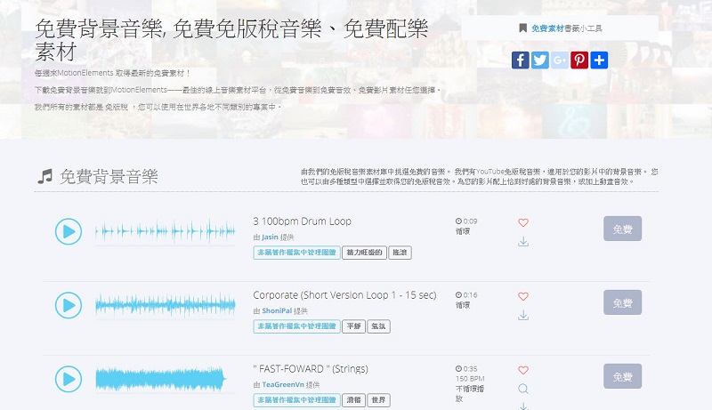 線上平台 MotionElements 提供免費素材、影音轉檔服務 - 電腦王阿達