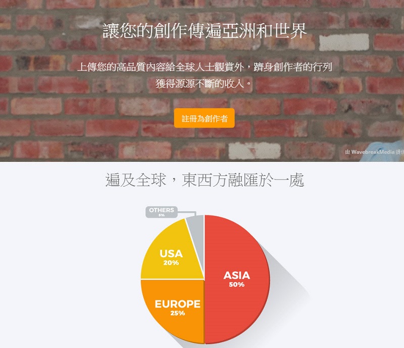 線上平台 MotionElements 提供免費素材、影音轉檔服務 - 電腦王阿達