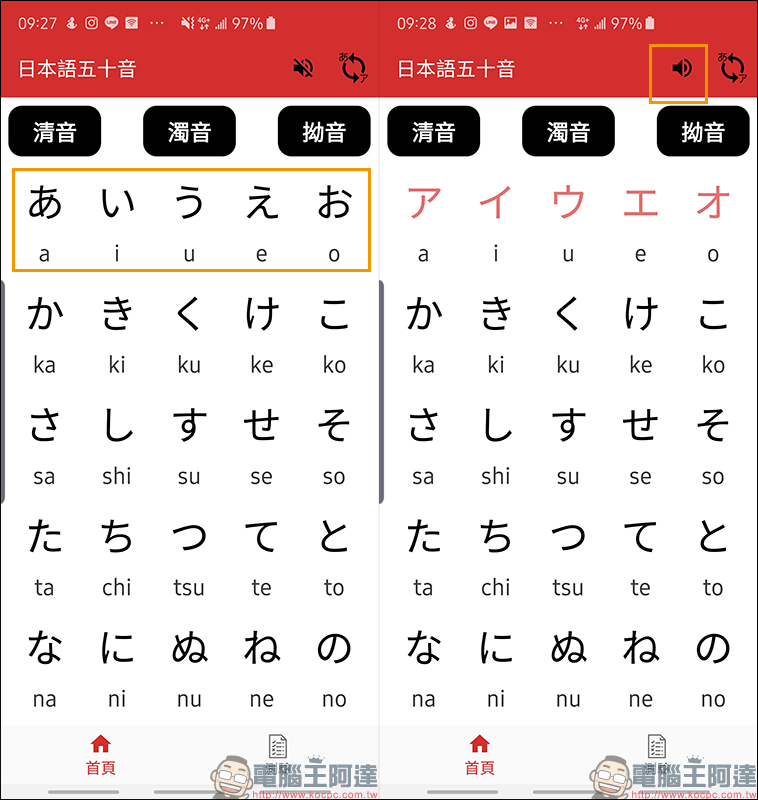 日文五十音練習 App ，介面簡潔、適合日文初學者自我測驗 - 電腦王阿達