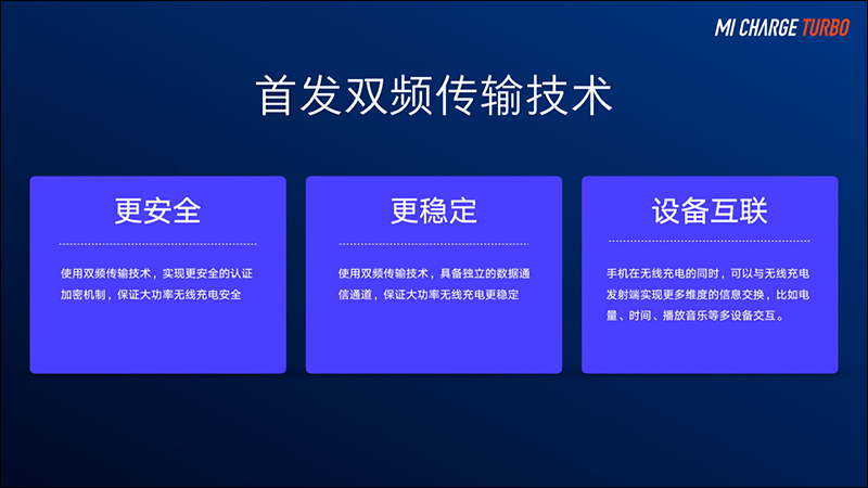 小米9 Pro 5G 不只 5G 快，還支援「三重快充」：40W 有線超級快充、30W 無線超級閃充、 10W 反向無線充電 一次滿足 - 電腦王阿達