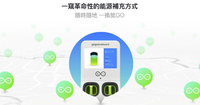 簡單解析 Gogoro Network 自由省方案 ：用多少算多少還可享折價！ - 電腦王阿達