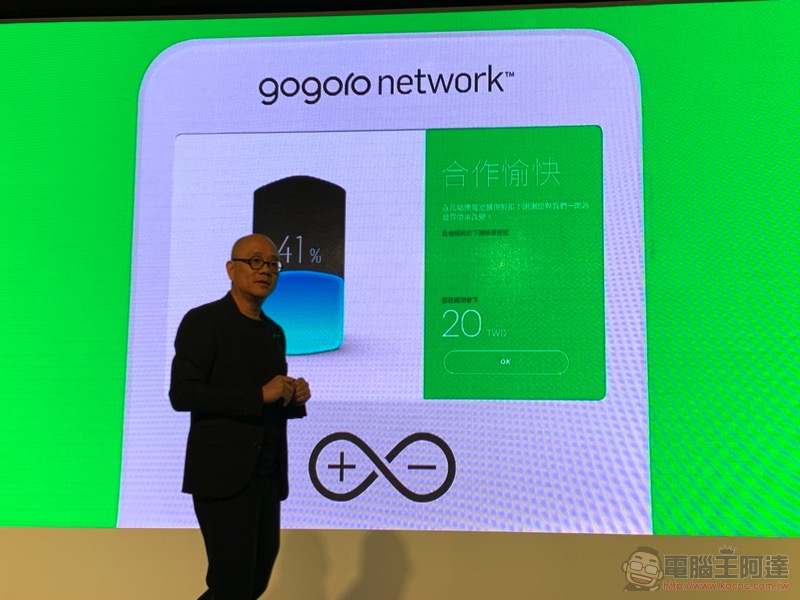 Gogoro Network 3.0 誕生：耗多少電算多少錢「隨時打折」的新資費與新換電站登場 - 電腦王阿達